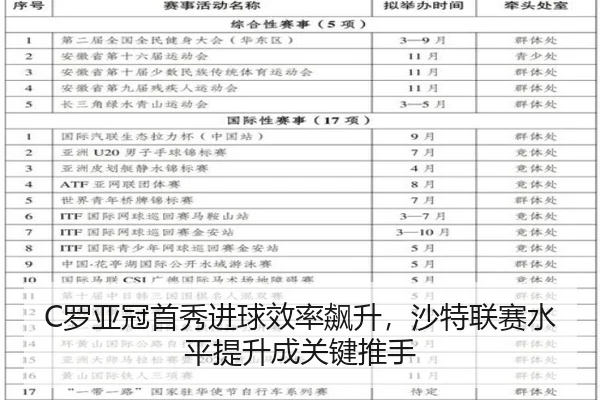 luo-ya-guan-shou-xiu-jin-qiu-xiao-lv-biao-sheng-sha-te-lian-sai-shui-ping-ti-sheng-cheng-guan-jian-tui-shou-2-674.jpg