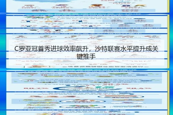 C罗亚冠首秀进球效率飙升，沙特联赛水平提升成关键推手